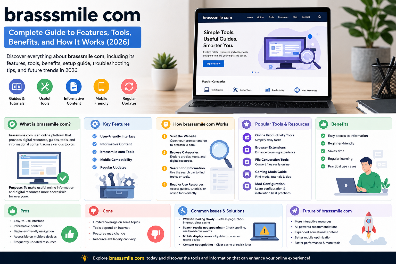 brasssmile com
