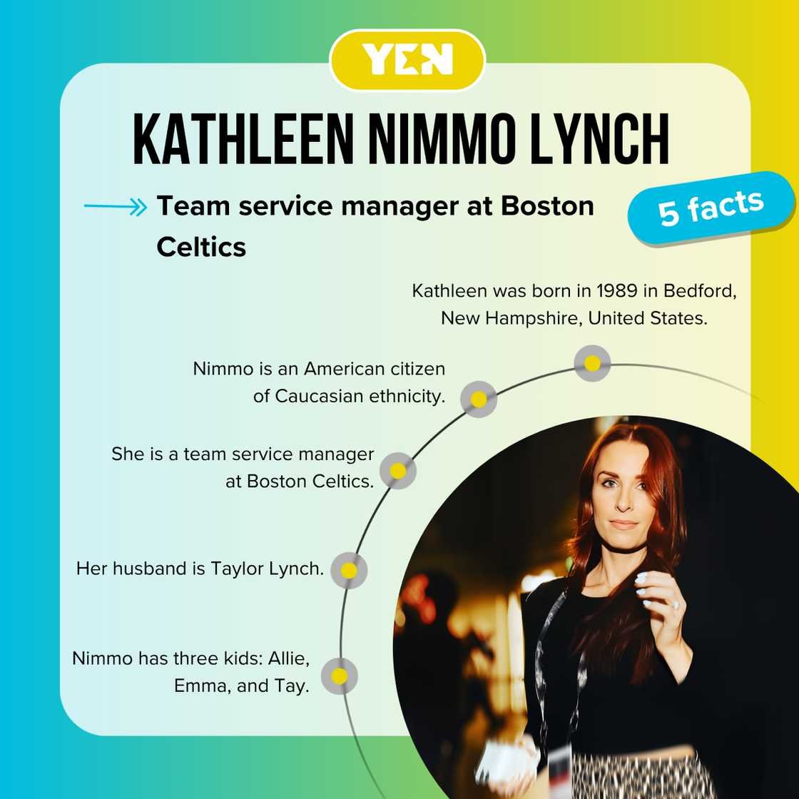kathleen nimmo lynch